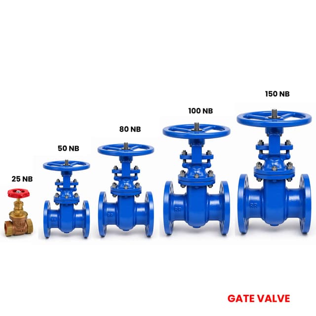 Gate Valve